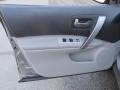 Gotham Gray - Rogue S AWD 360 Value Package Photo No. 7