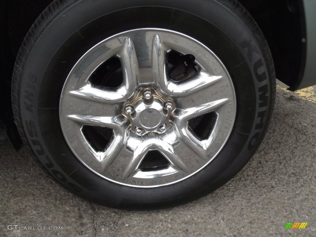 2008 Toyota RAV4 I4 Wheel Photos