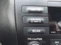 Ebony Black Controls Photo for 2006 Acura TSX #77723868