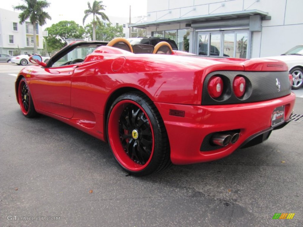 2004 Ferrari 360 Spider F1 Custom Wheels Photo #77733399