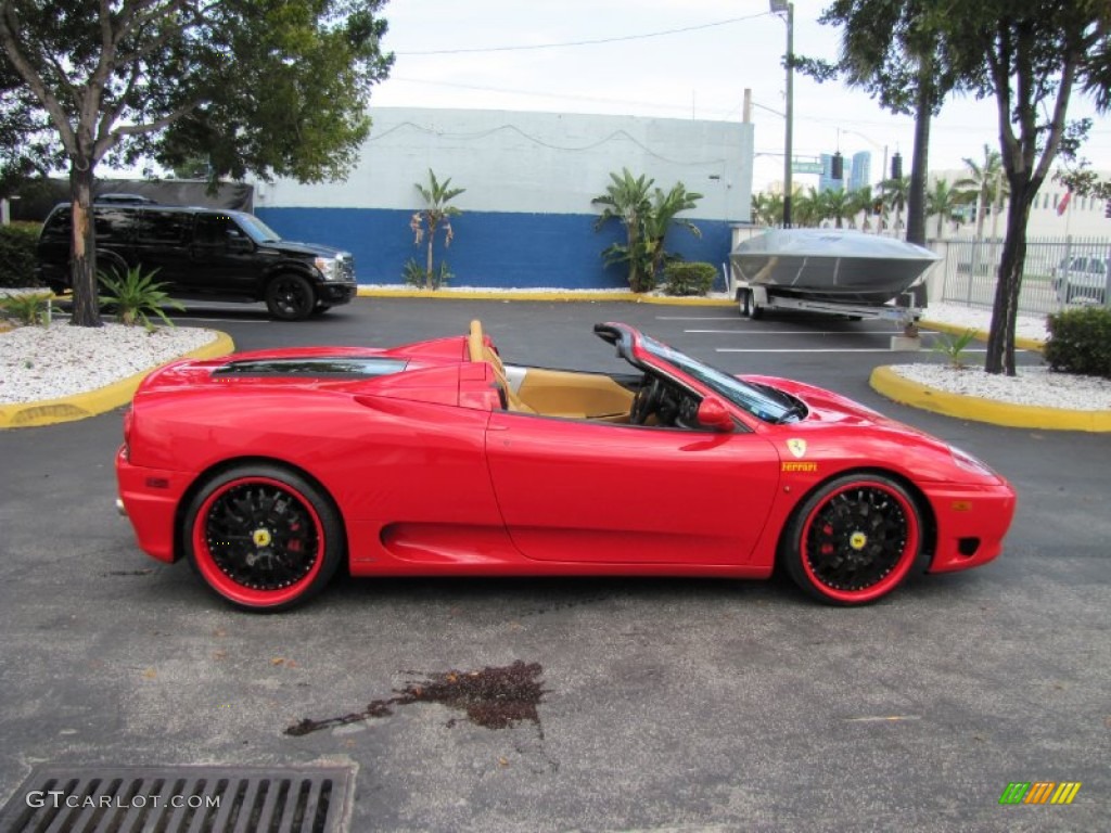 2004 Ferrari 360 Spider F1 Custom Wheels Photo #77733564