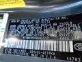 Magnetic Gray Metallic - Avalon Limited Photo No. 36