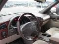 Neutral 2006 Buick Rendezvous CX Interior Color
