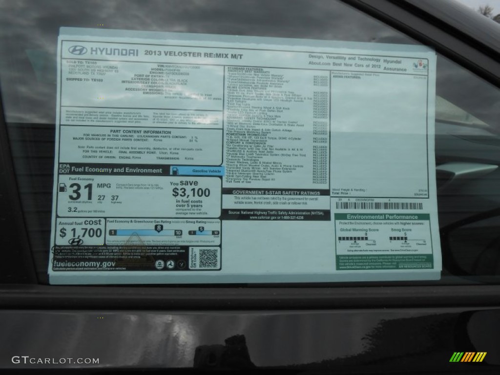 2013 Hyundai Veloster RE:MIX Edition Window Sticker Photo #77790176