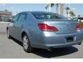 Blue Mirage Metallic - Avalon Touring Photo No. 4