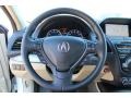 White Diamond Pearl - RDX Technology Photo No. 13