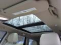 Sunroof of 2012 Grand Cherokee Limited 4x4