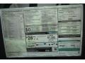 Alpine White - X1 sDrive 28i Photo No. 27