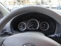 Stone Gray Gauges Photo for 2004 Toyota Sienna #77833716