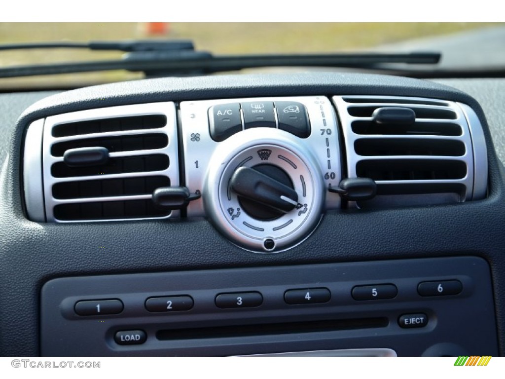 2009 Smart fortwo passion cabriolet Controls Photo #77844888