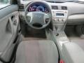 Dashboard of 2010 Camry LE V6