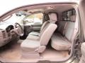 Graphite/Titanium 2005 Nissan Titan SE King Cab Interior Color