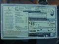 2013 Maserati GranTurismo Convertible GranCabrio Window Sticker