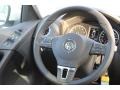Candy White - Tiguan S Photo No. 23
