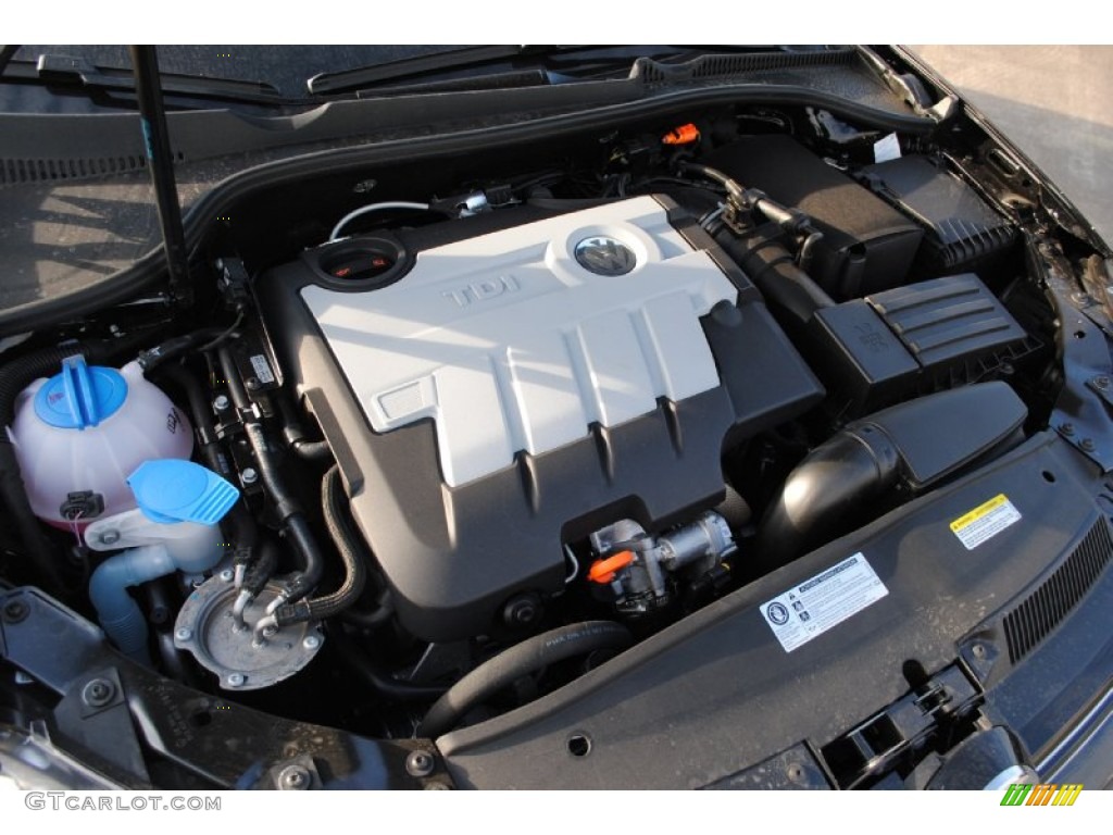 2013 Volkswagen Jetta TDI SportWagen 2.0 Liter TDI DOHC 16-Valve Turbo-Diesel 4 Cylinder Engine Photo #77877873