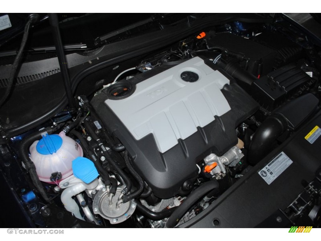 2013 Volkswagen Jetta TDI SportWagen 2.0 Liter TDI DOHC 16-Valve Turbo-Diesel 4 Cylinder Engine Photo #77878372
