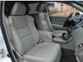 Bellanova White Pearl - RDX Technology SH-AWD Photo No. 10