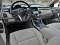 Bellanova White Pearl - RDX Technology SH-AWD Photo No. 17