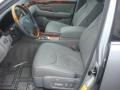 Mercury Metallic - LS 430 Photo No. 10