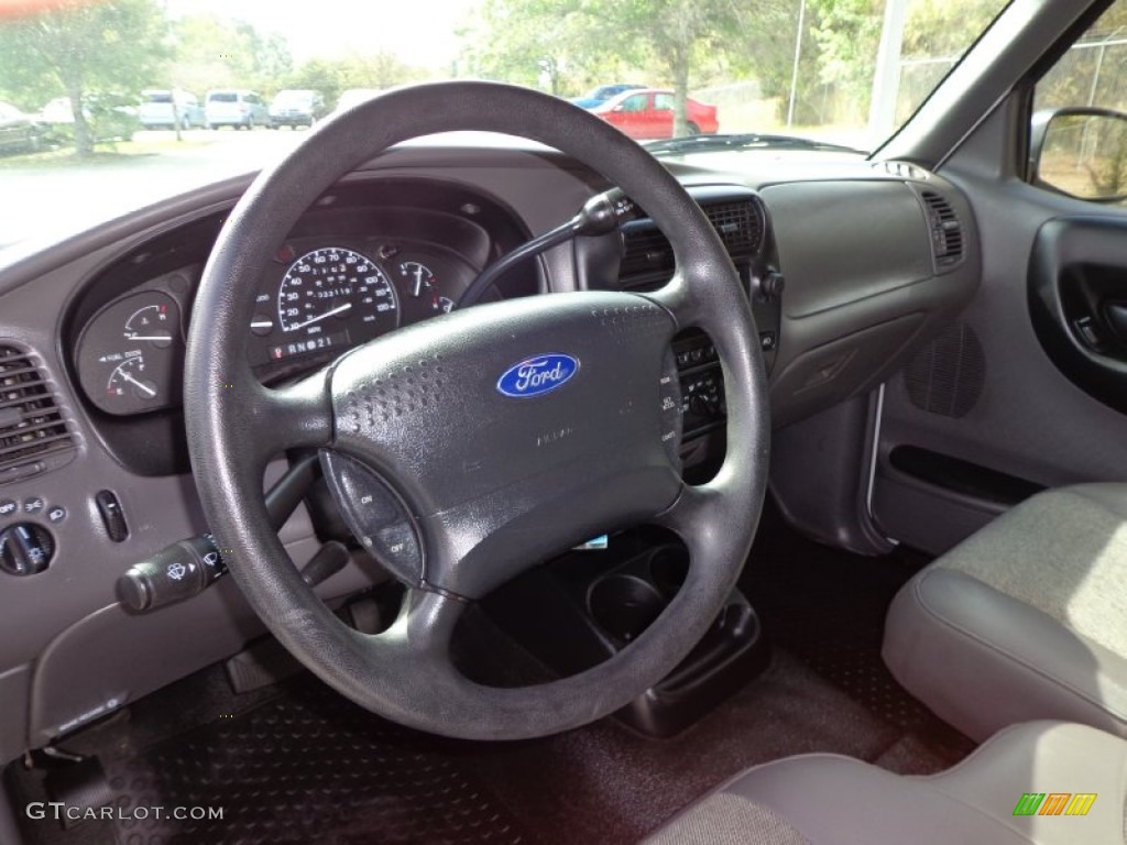 2001 Ford Ranger Edge SuperCab Dark Graphite Dashboard Photo #77899589