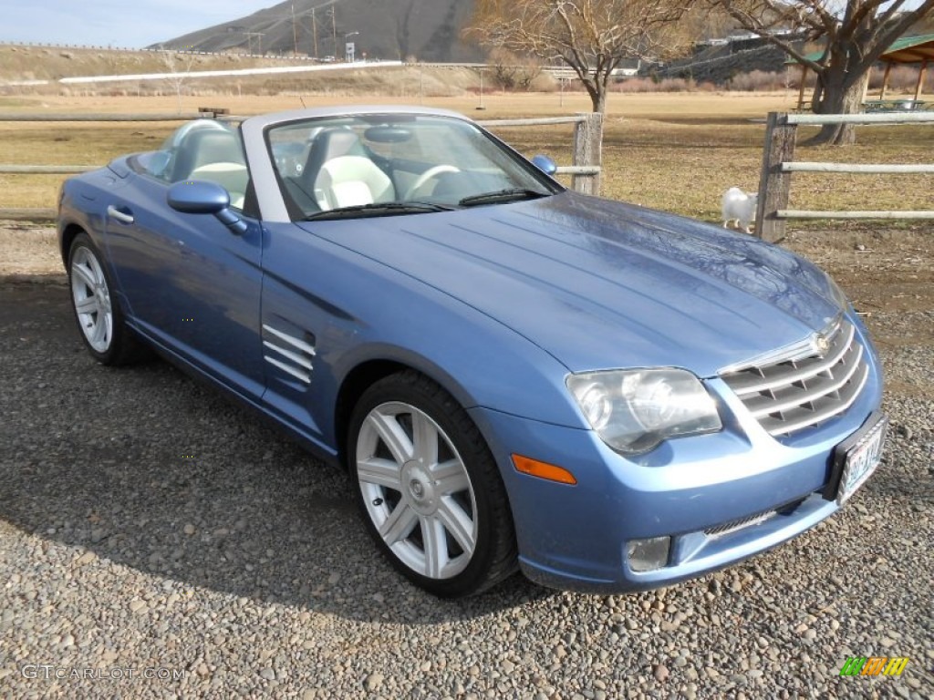 Aero Blue Pearl 2006 Chrysler Crossfire Limited Roadster Exterior Photo #77902513