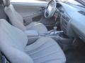 Dark Colorado Green Metallic - Cavalier Coupe Photo No. 11