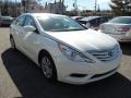 Shimmering White - Sonata GLS Photo No. 8