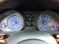  2008 GranTurismo   Gauges