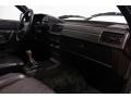 Dark Brown Dashboard Photo for 1983 Audi Coupe #77941301