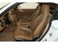Sand Beige 2006 Porsche Cayman S Interior Color