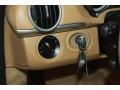 Sand Beige Controls Photo for 2006 Porsche Cayman #77944914