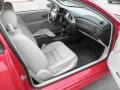 2007 Chevrolet Monte Carlo Gray Interior Interior Photo