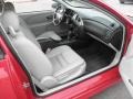 Gray 2007 Chevrolet Monte Carlo SS Interior Color