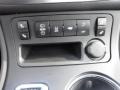 Atlantis Blue Metallic - Acadia SLE Photo No. 10