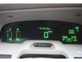  2005 Grand Marquis Ultimate Edition Ultimate Edition Gauges