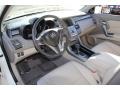 White Diamond Pearl - RDX SH-AWD Photo No. 10