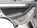 Titanium Metallic - 4Runner SR5 Photo No. 7