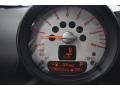 Light White - Cooper Countryman Photo No. 41