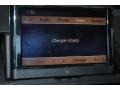 Black - C 300 Luxury Photo No. 20