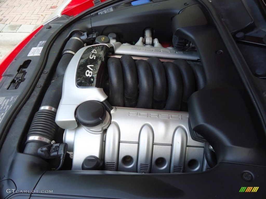 2006 Porsche Cayenne S Titanium 4.5 Liter DOHC 32-Valve V8 Engine Photo #78007545