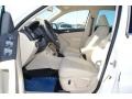 Candy White - Tiguan SE Photo No. 3
