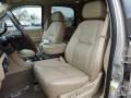 Gold Mist - Escalade Hybrid AWD Photo No. 16