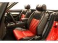Torch Red 2002 Ford Thunderbird Premium Roadster Interior Color
