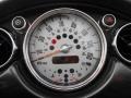  2008 Cooper S Convertible Sidewalk Edition S Convertible Sidewalk Edition Gauges