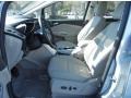 Ingot Silver - C-Max Hybrid SEL Photo No. 6