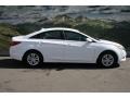 Shimmering White - Sonata GLS Photo No. 2