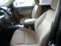Ebony Black - Sorento LX Photo No. 13