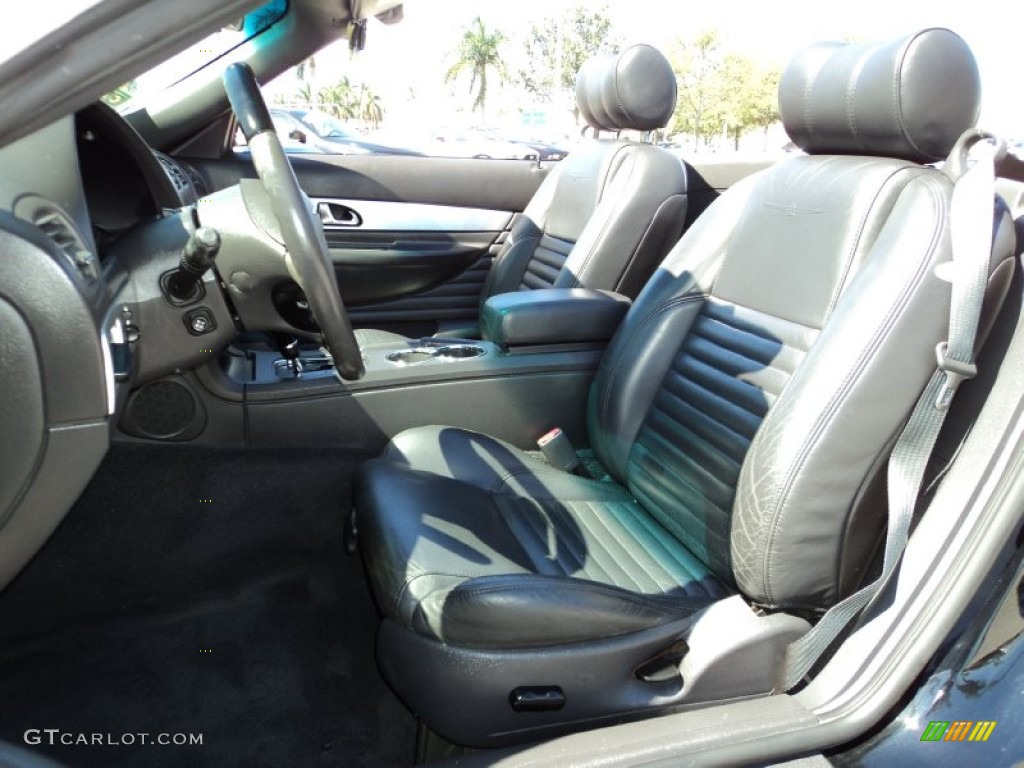 Midnight Black Interior 2002 Ford Thunderbird Premium Roadster Photo #78148917