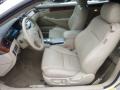 Ivory 2006 Toyota Solara SLE V6 Convertible Interior Color