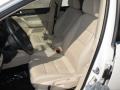 Candy White - Jetta SE Sedan Photo No. 9
